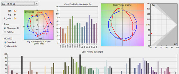 BabelColor CRI显色性测量功能